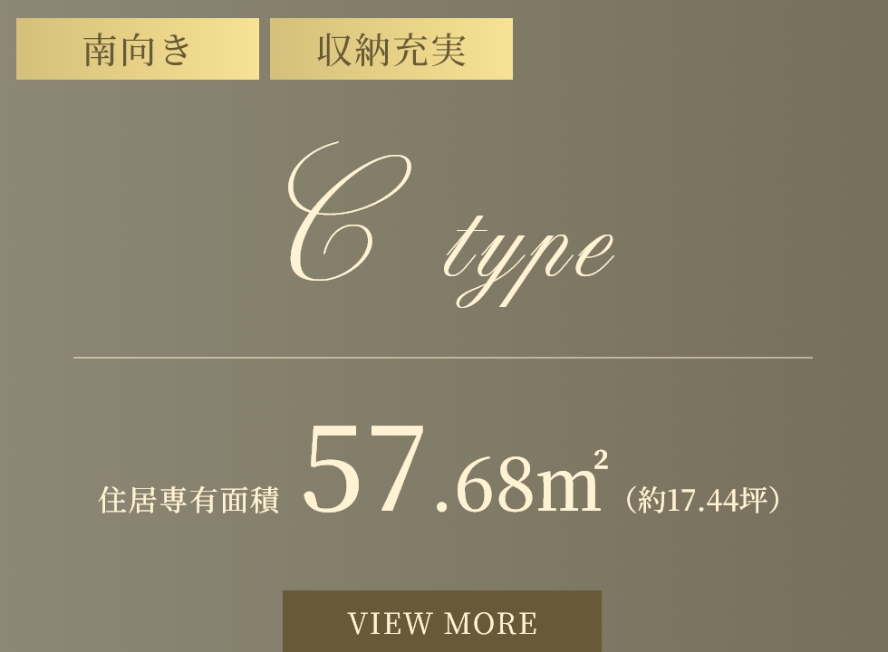 Ctype